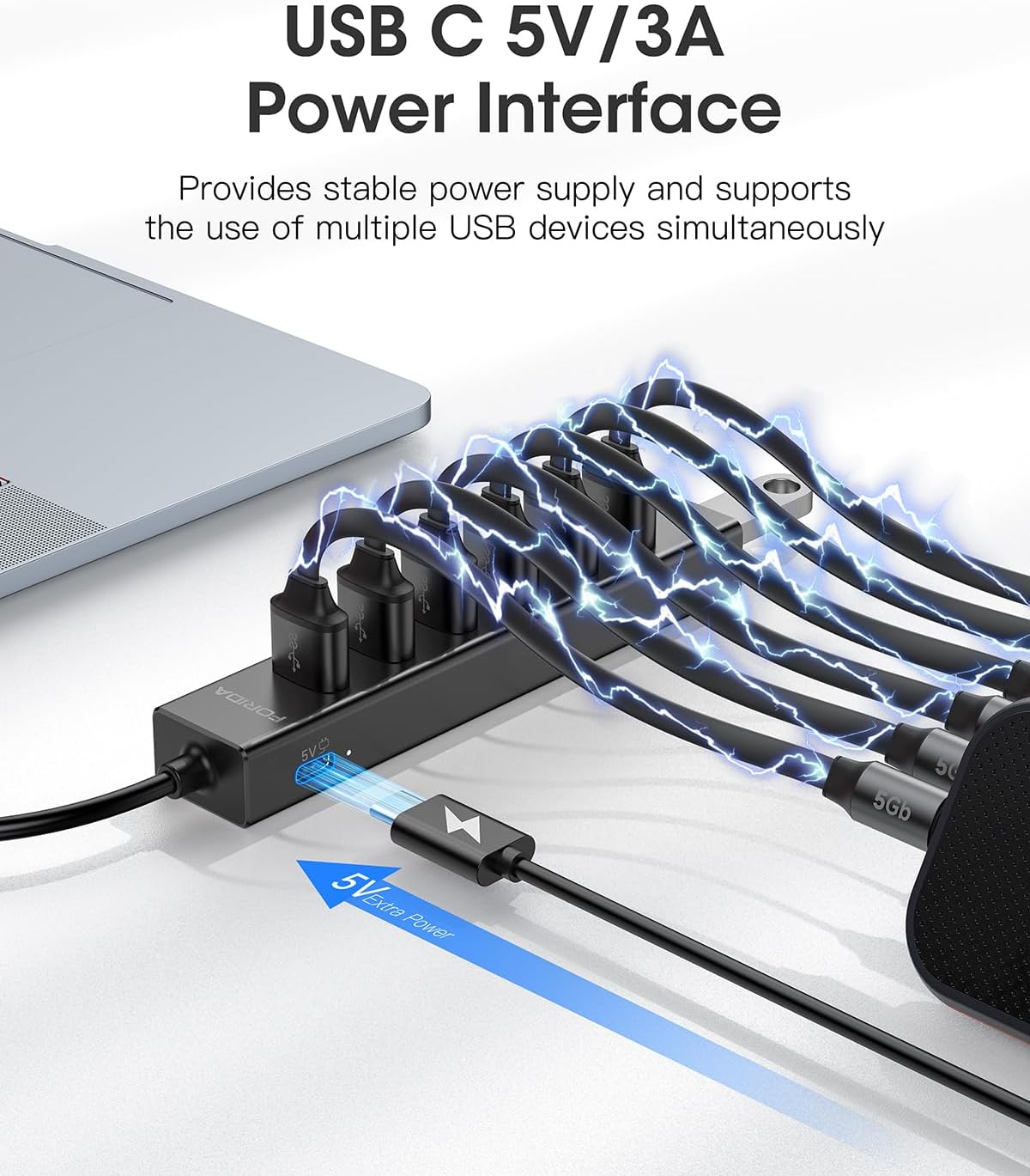FORIDA 7 Ports 5Gbps HUB USB 3 - Usb Hub 7 Port 评论和价格