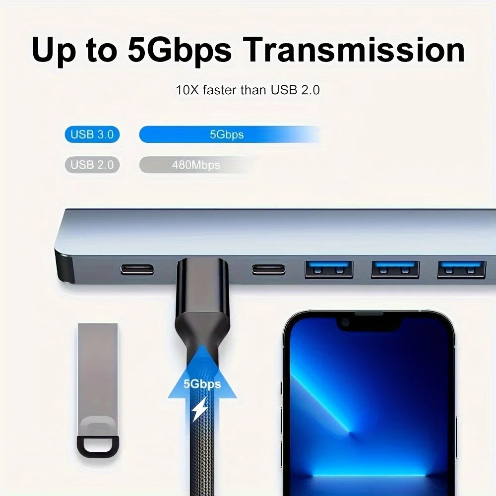 USB 3.0 HUB Type C to 7 Port U - Usb Hub 7 Port 评论和价格