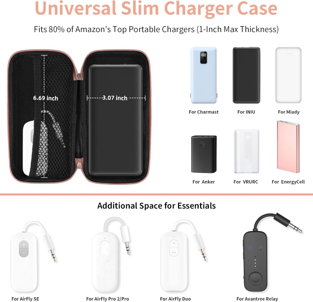 Travel Essential Electronics O - Tech Accessories For Men 评论和价格